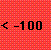 Dst-Index icon value<-100